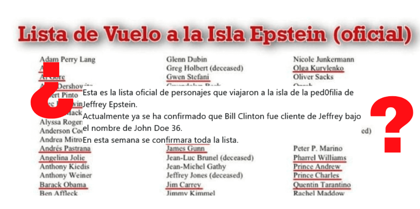 Qué sabemos de esta “lista de pedófilos” que supuestamente viajaron a la isla de Jeffrey Epstein: circula desde hace meses y en los documentos oficiales publicados el 3 y 4 de enero no hay ninguna lista