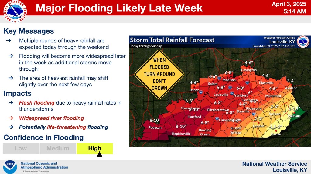 Más vientos y lluvias fuertes se esperan para las próximas horas. 